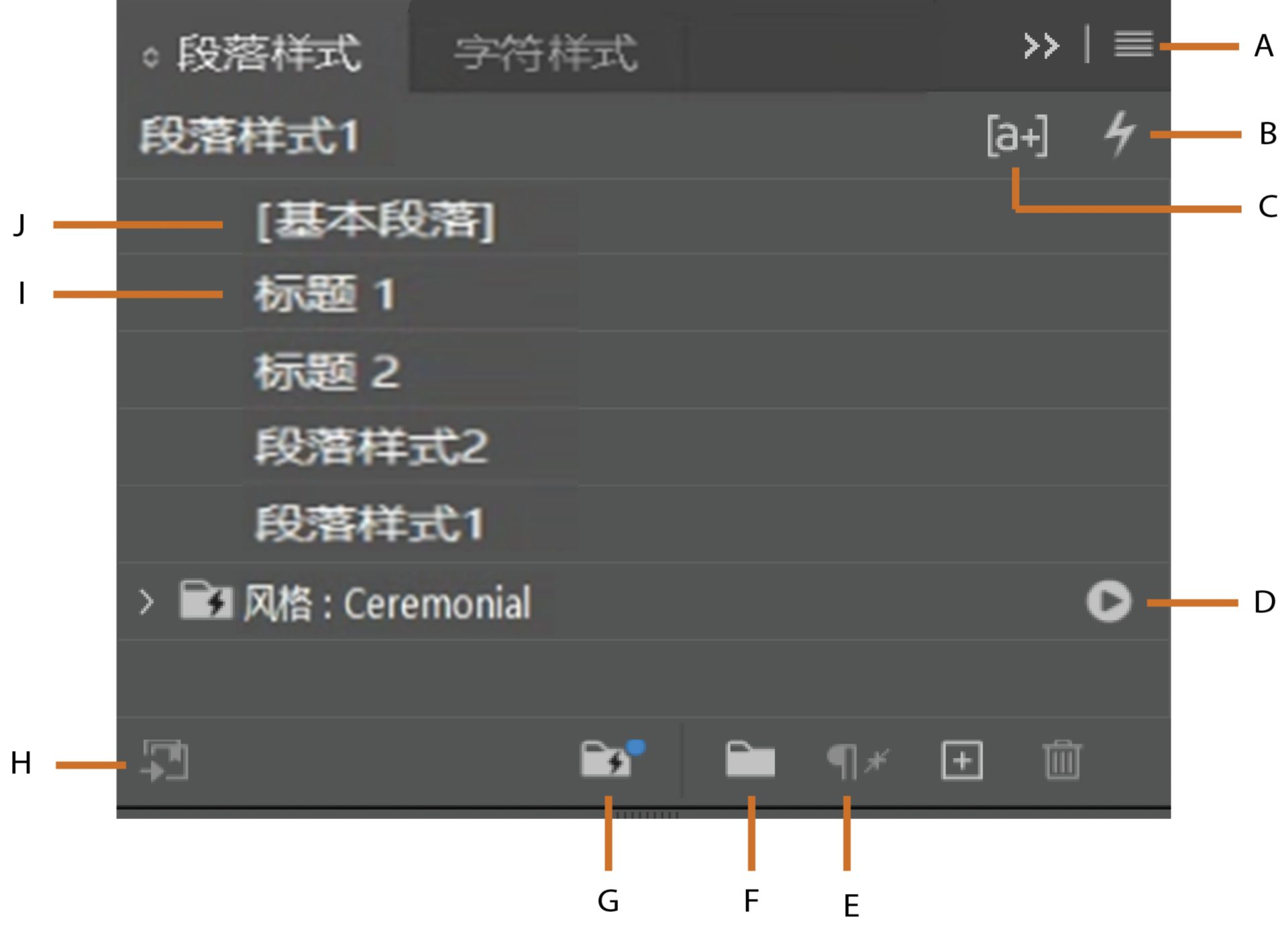 InDesign 中的段落样式面板