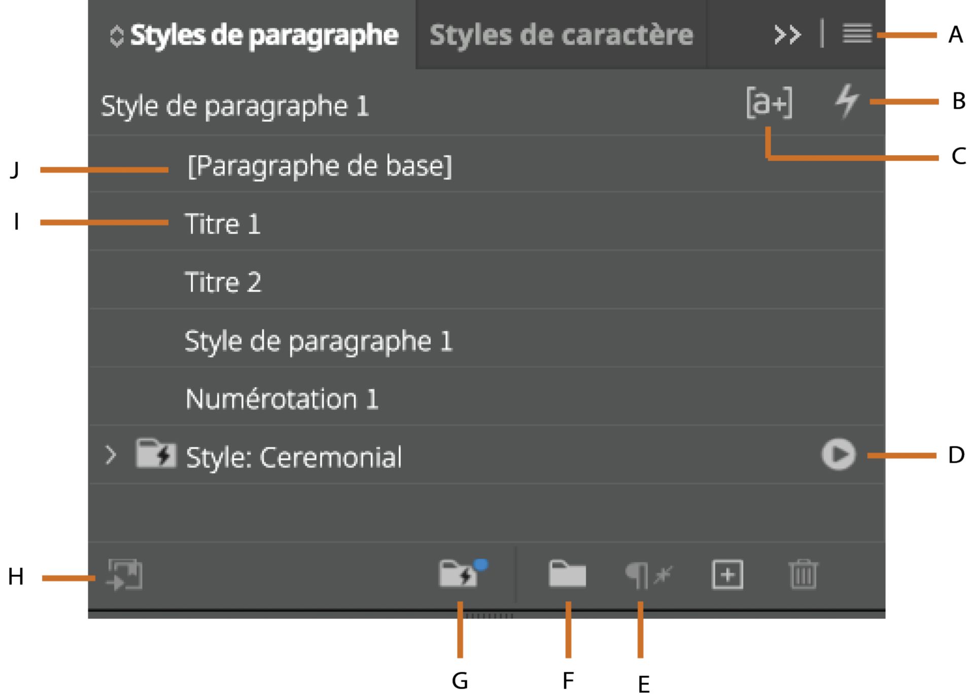 Panneau Styles de paragraphe dans InDesign