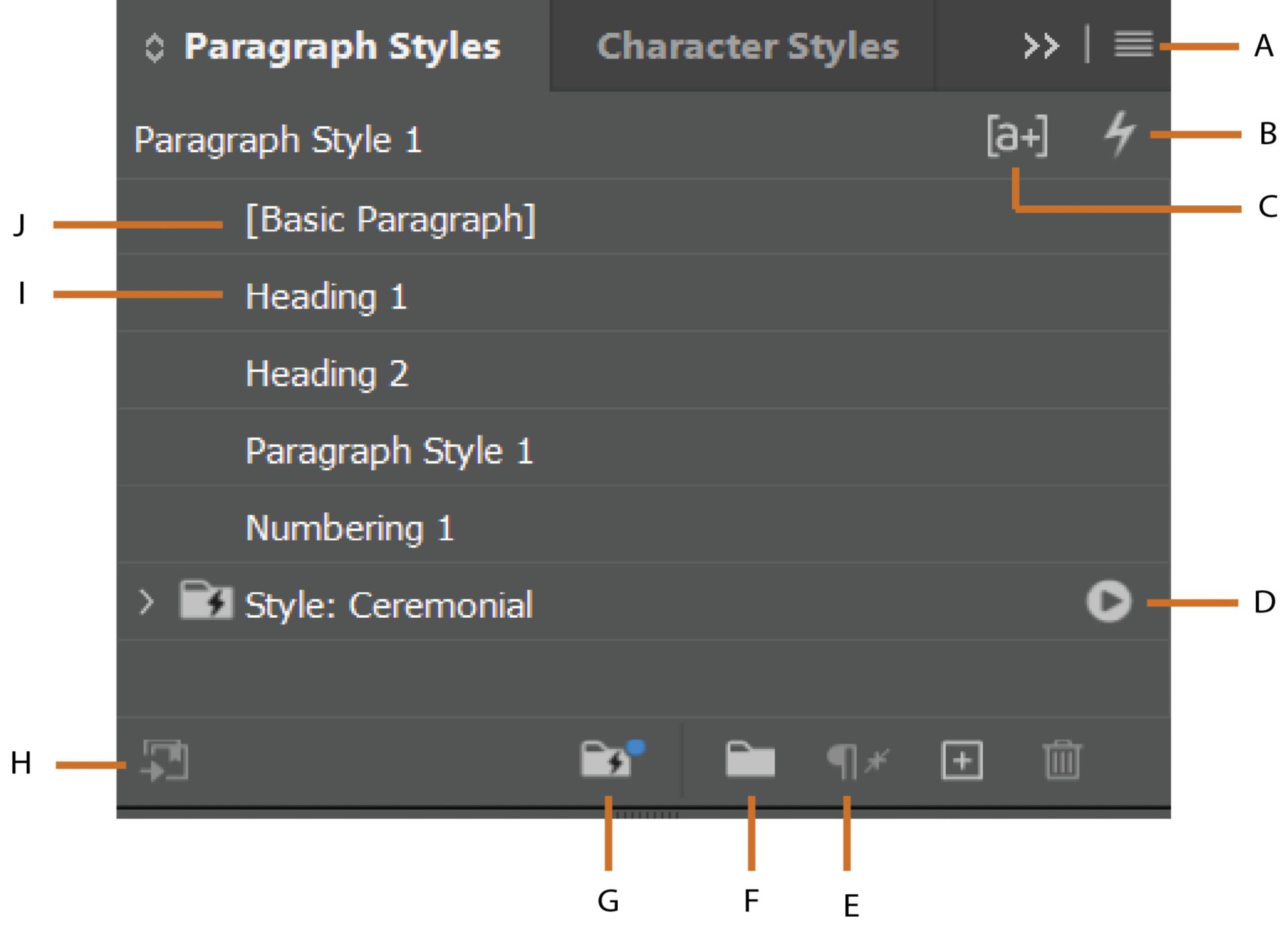 لوحة Paragraph Styles في InDesign