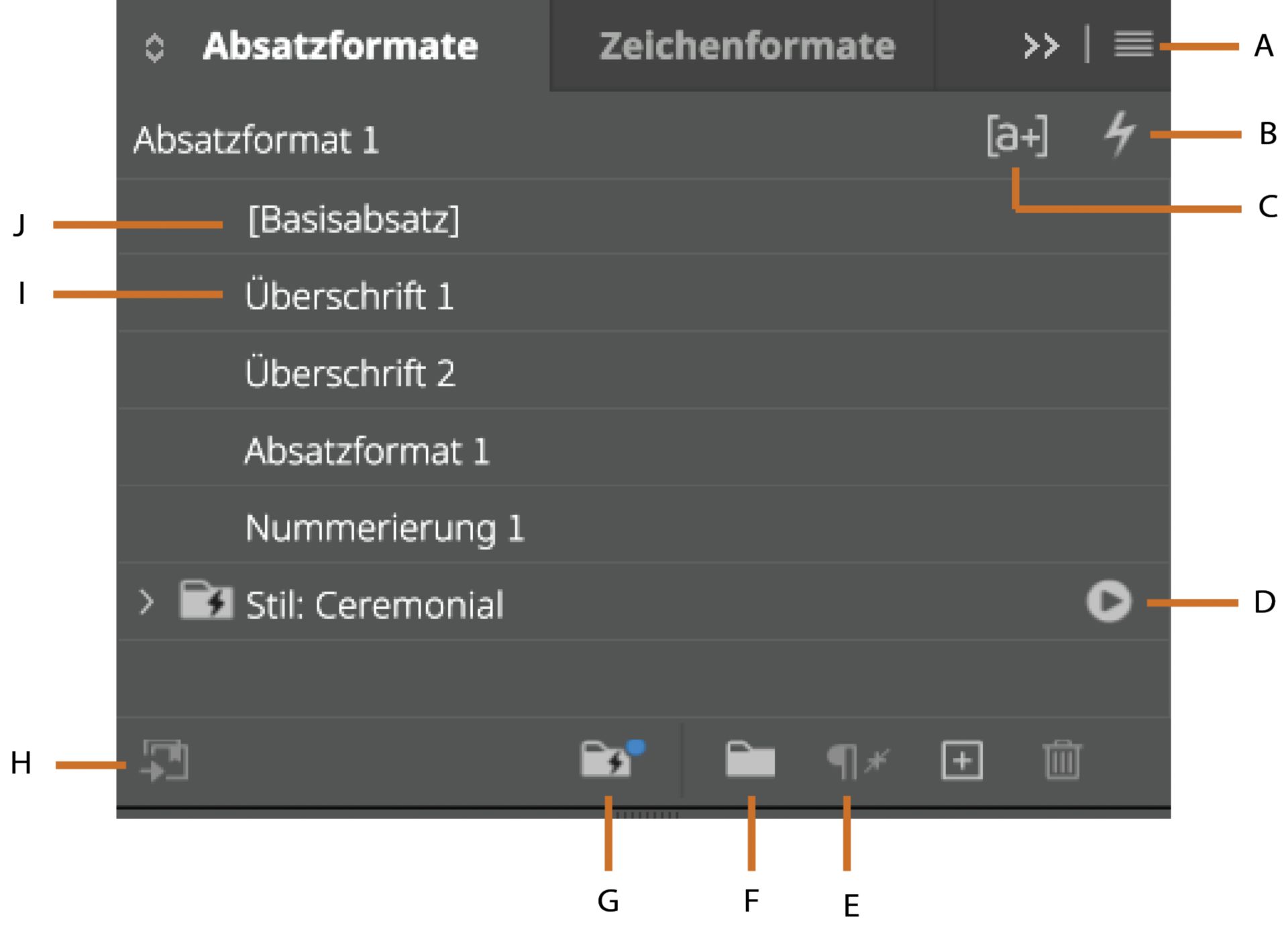 Bedienfeld Absatzformate in InDesign