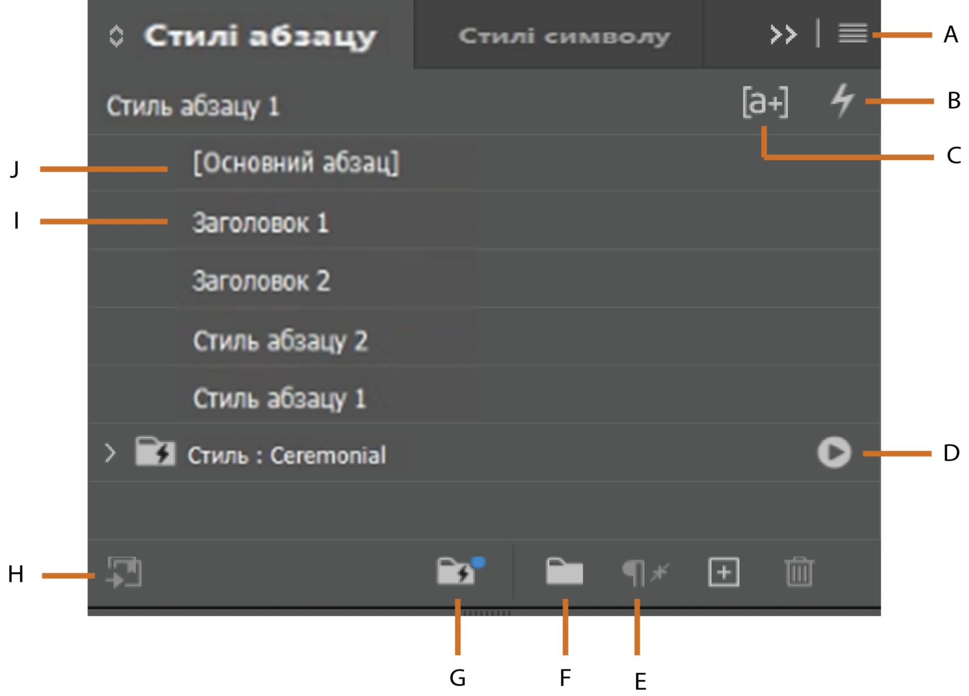Панель «Стилі абзаців» у програмі InDesign