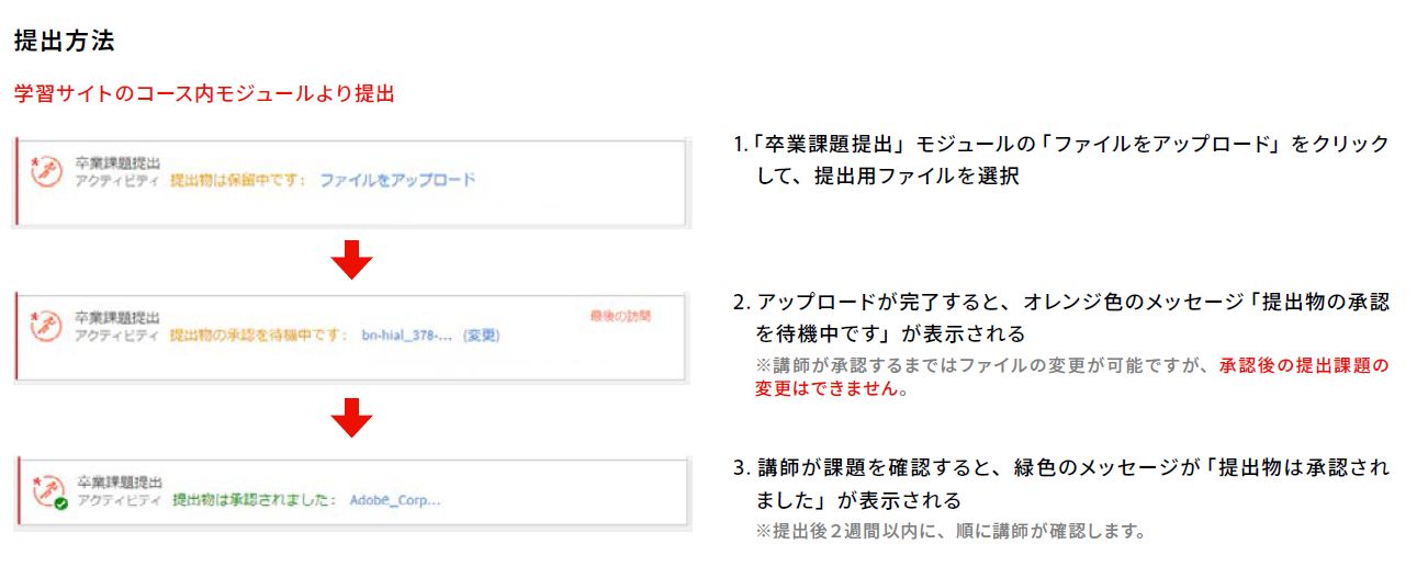 submit-graduation-task