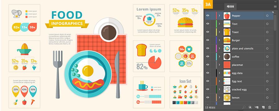 쉽게 편집하도록 정리된 음식 인포그래픽 벡터 아트웍의 레이어