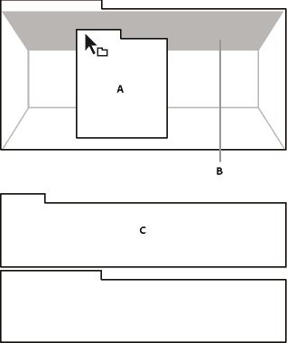 Koppelingszones