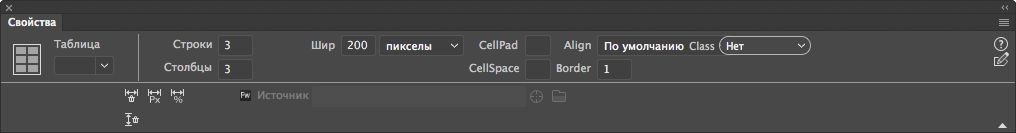 Свойства таблицы