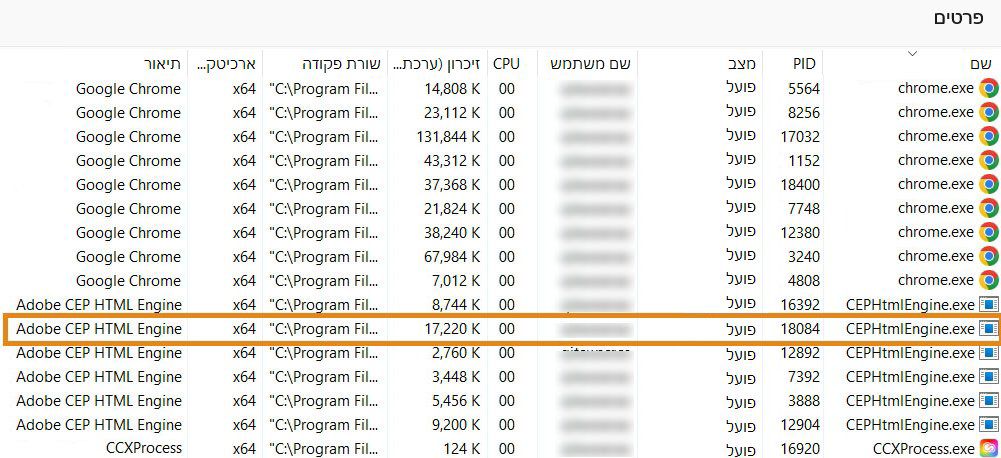 מנהל המשימות של Windows