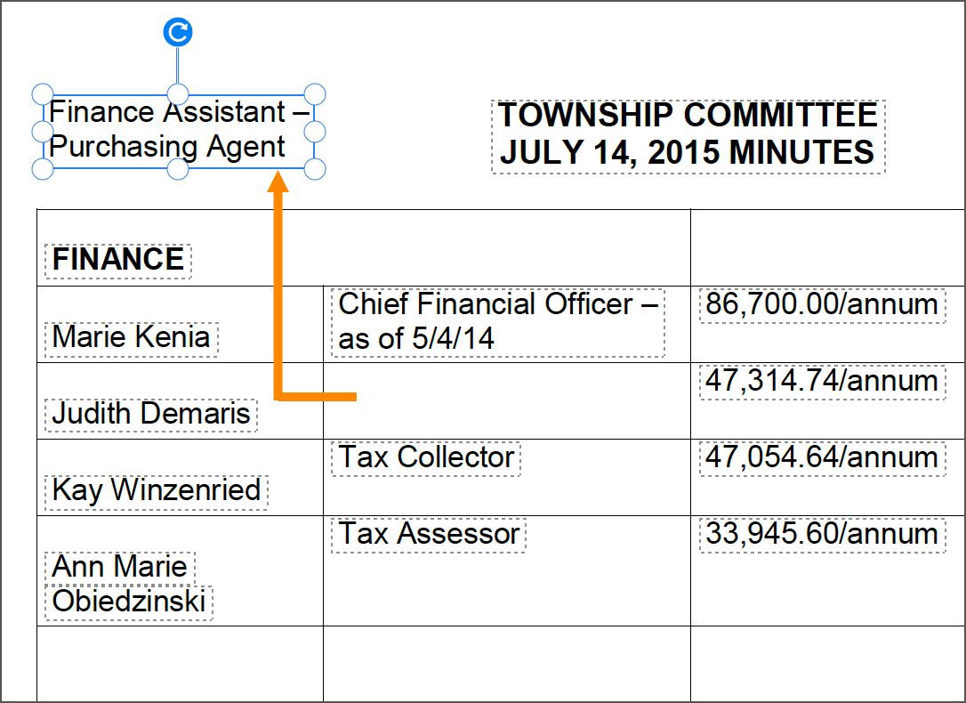 Metin kutusu tablonun dışına taşındı