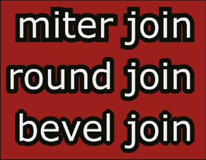 Changer le sommet de ligne du trait de texte