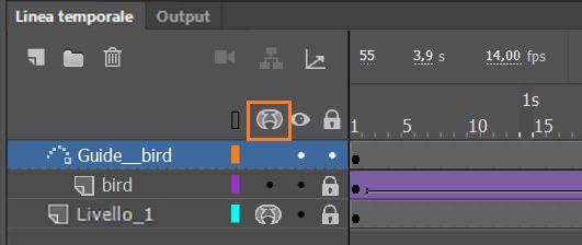 Crea involucro texture per tutti i livelli
