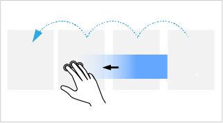 Перегляд історії трьома пальцями у Photoshop