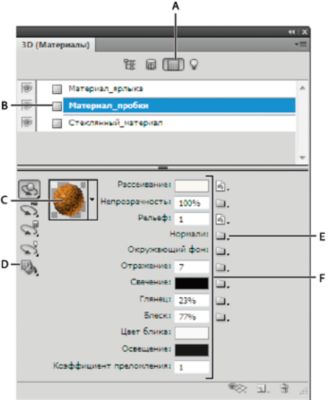 Photoshop: выбранный материал и связанные с ним текстурные карты