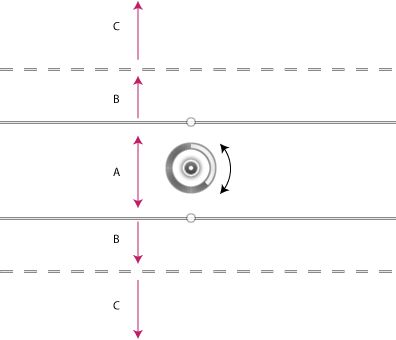 Photoshop Tilt-Shift blur pin