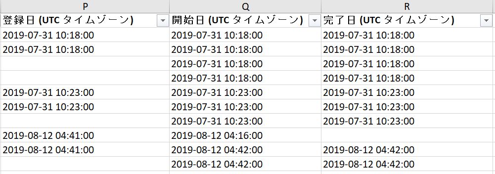 トランスクリプトの時刻列