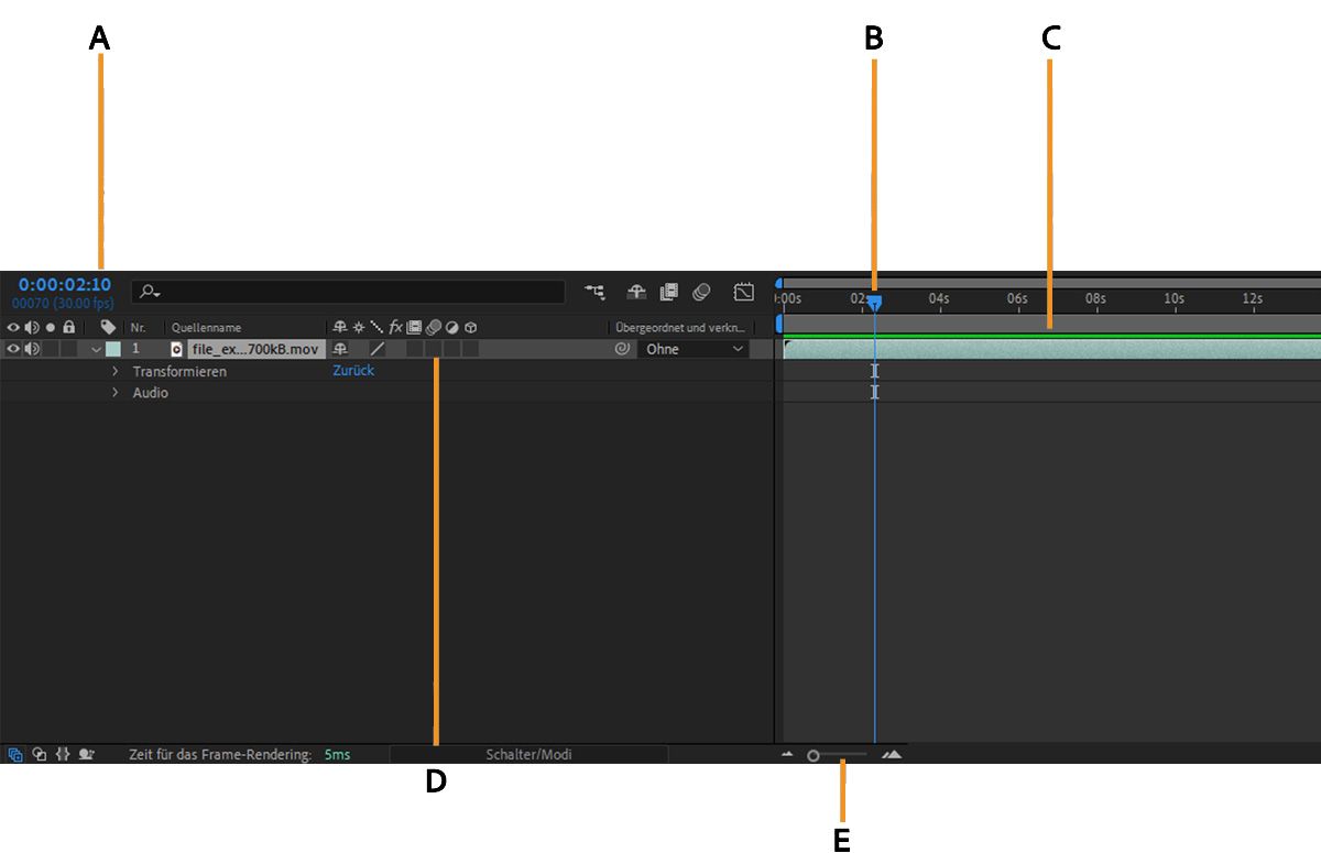 Bedienfeld „Zeitleiste“ – Überblick