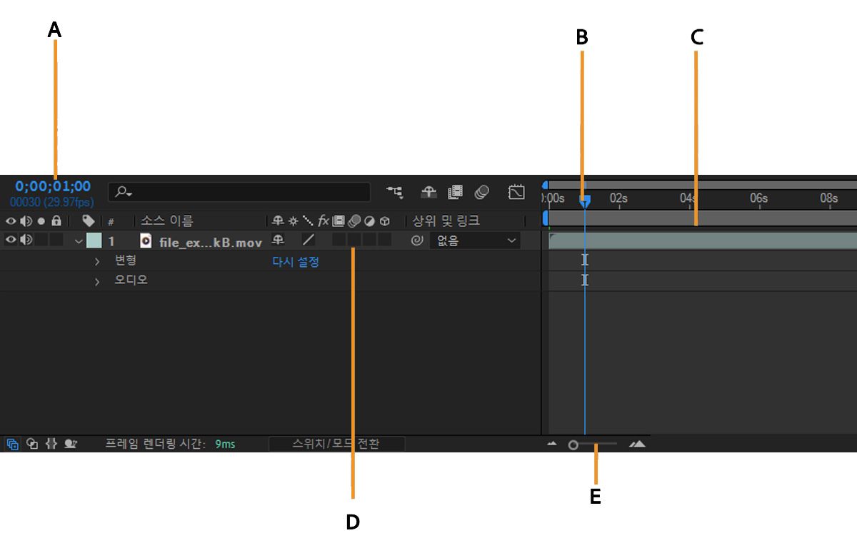 타임라인 패널 개요