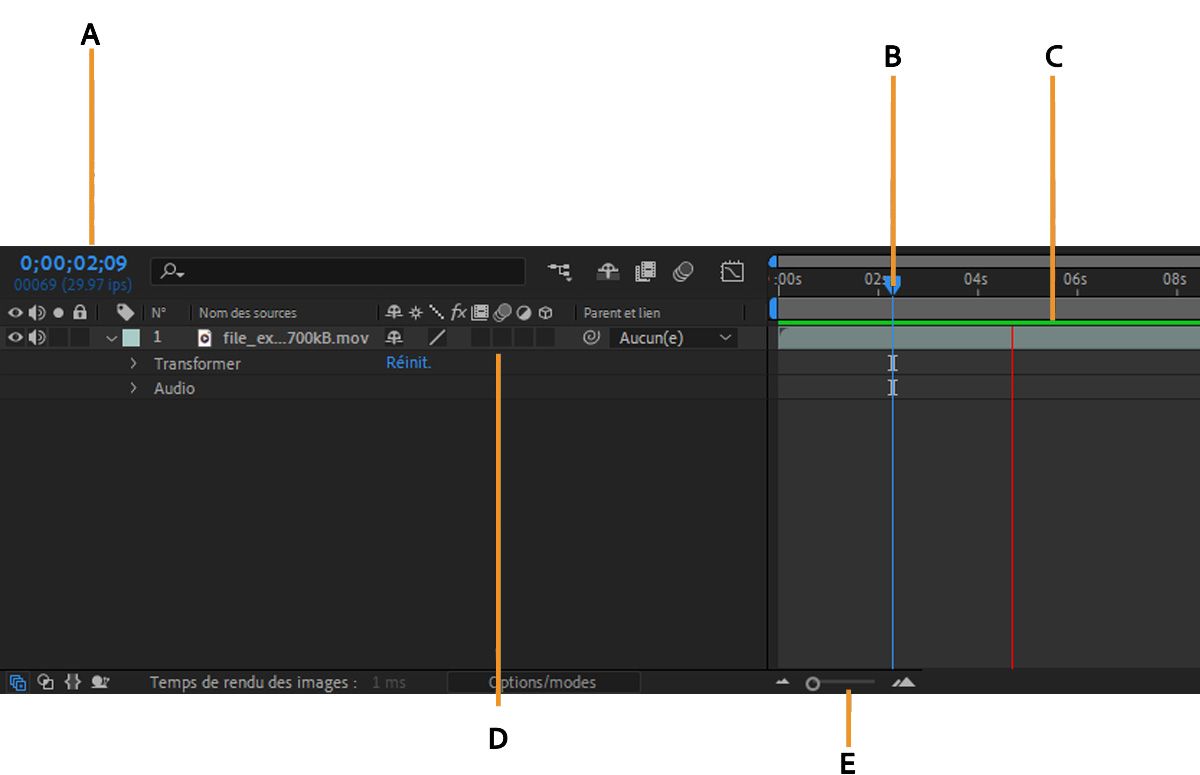 Vue d’ensemble du panneau Montage