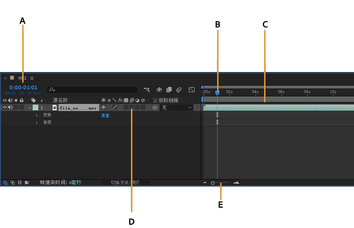 时间轴面板概述