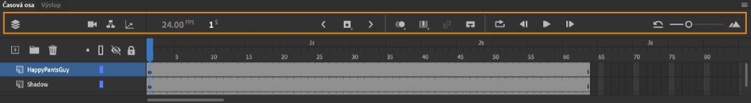 Časová osa jako záhlaví