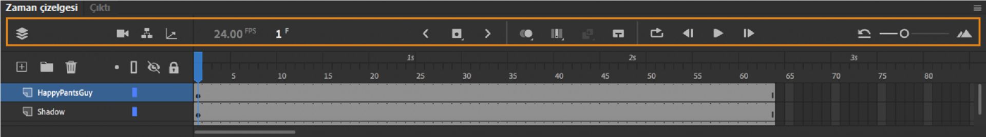 Üstbilgi olarak zaman çizelgesi