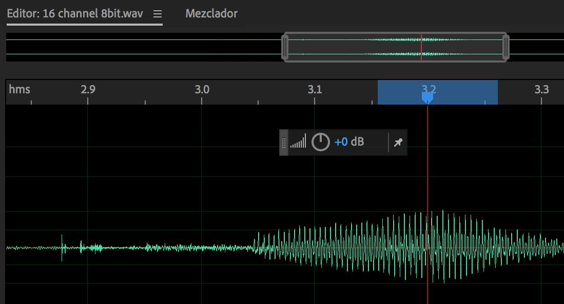 Regla de línea de tiempo