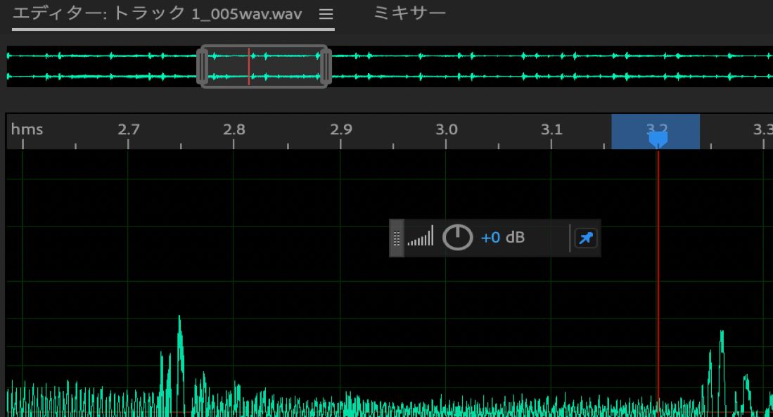 タイムラインルーラー
