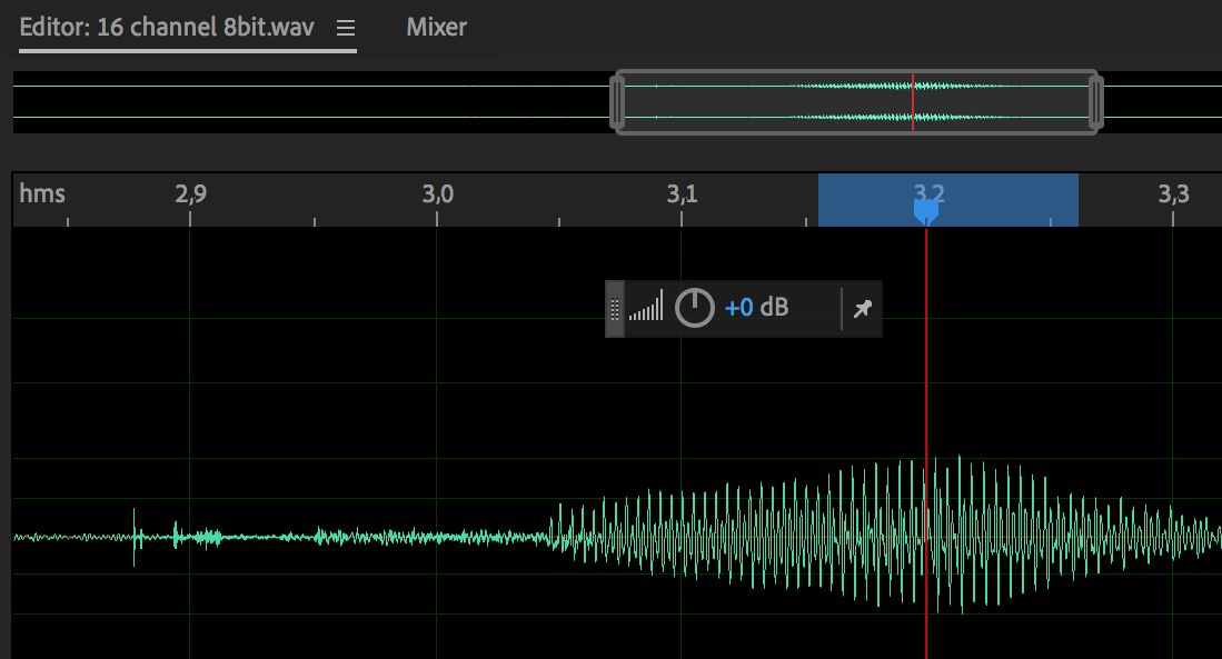 Régua da linha de tempo