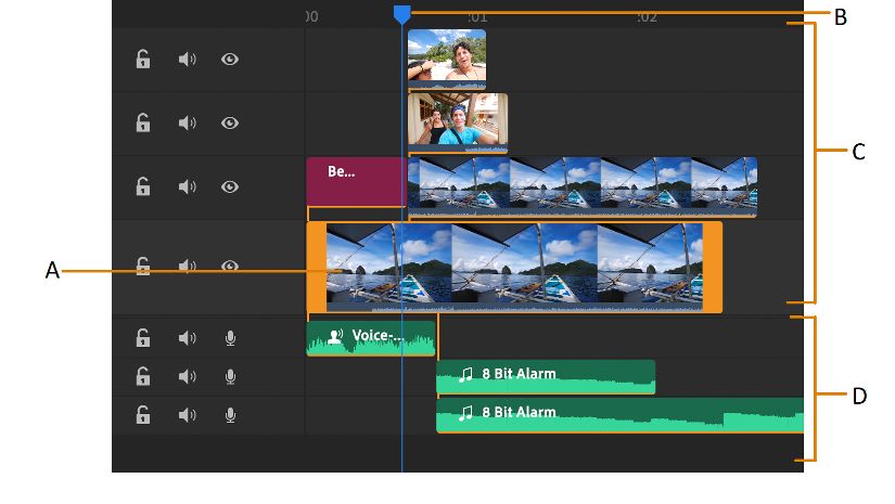 Tracks op de tijdlijn
