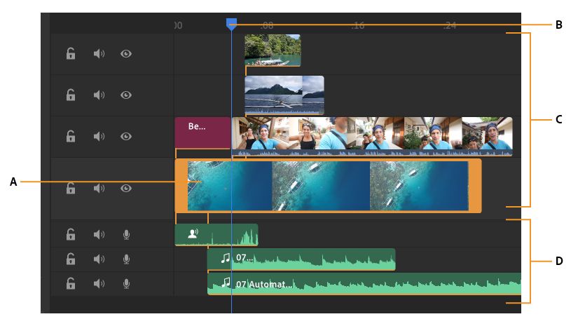 Tracce della timeline