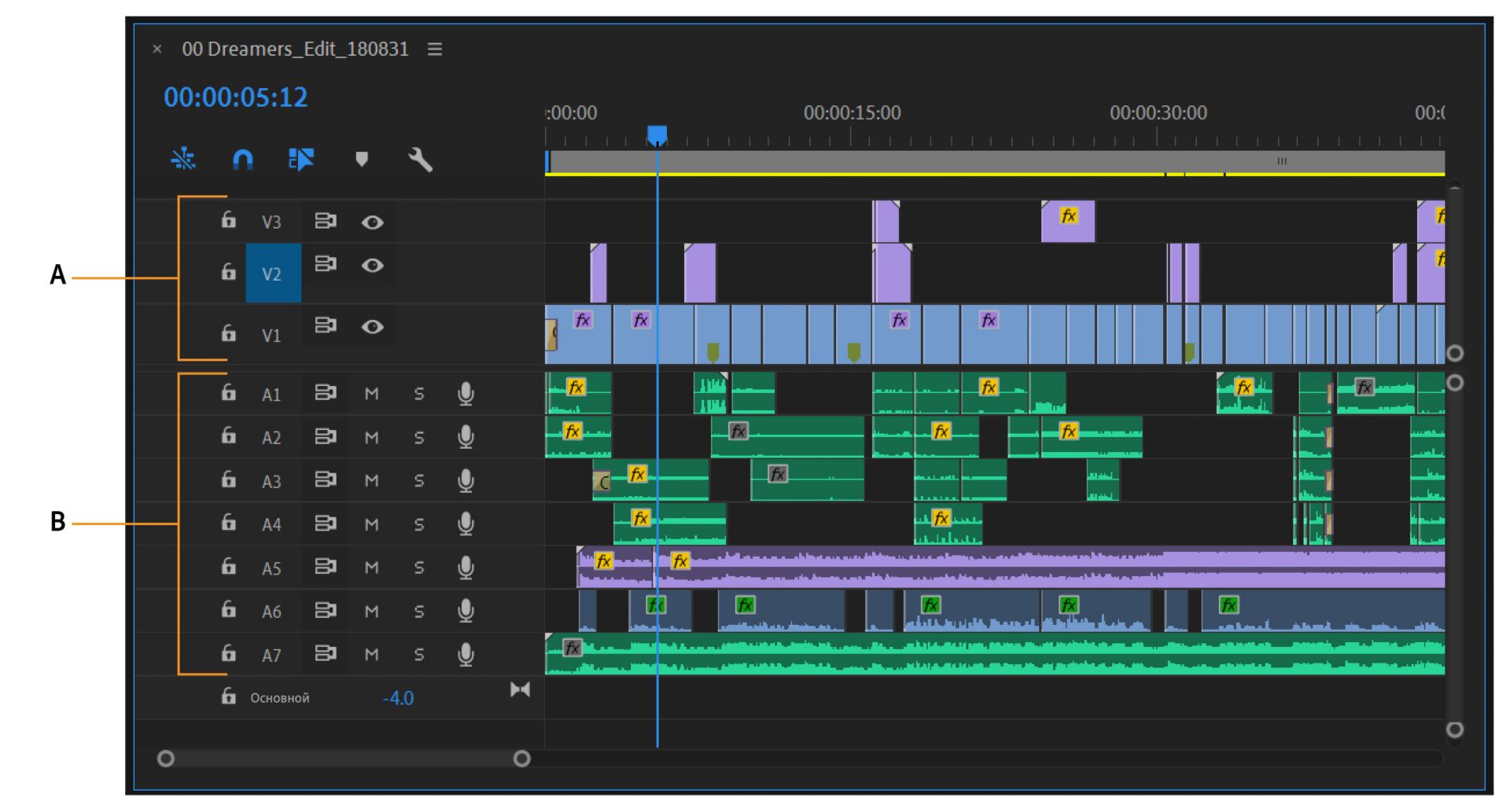 Создание последовательностей в Premiere Pro