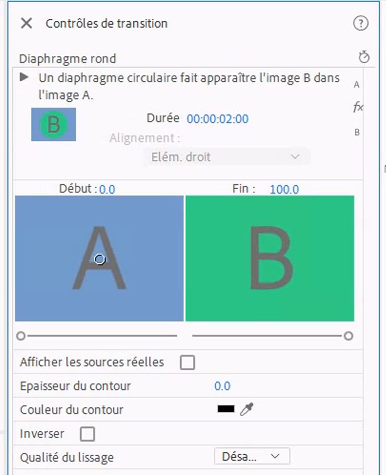 Propriétés de transition