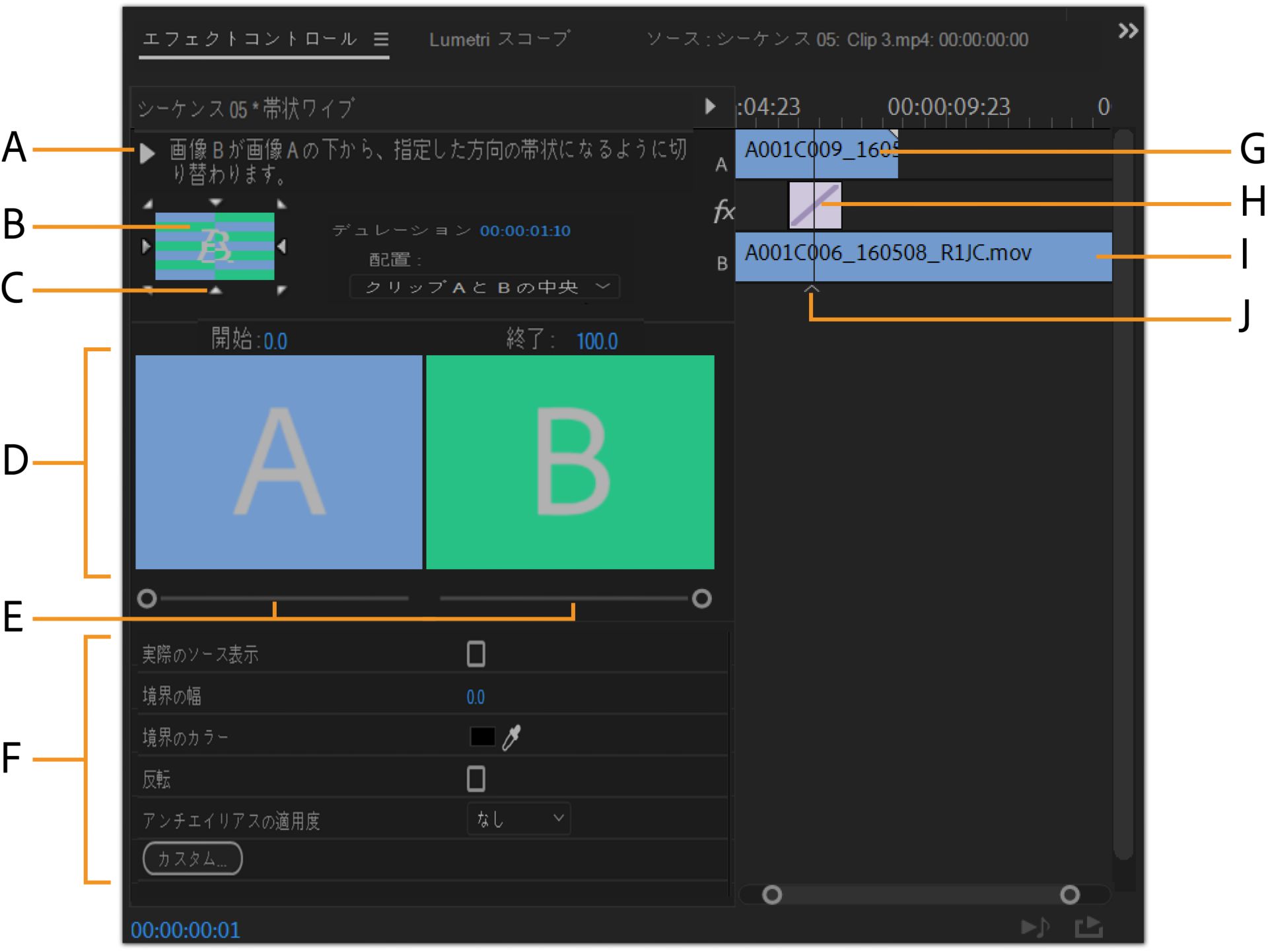 エフェクトコントロールパネルのトランジション