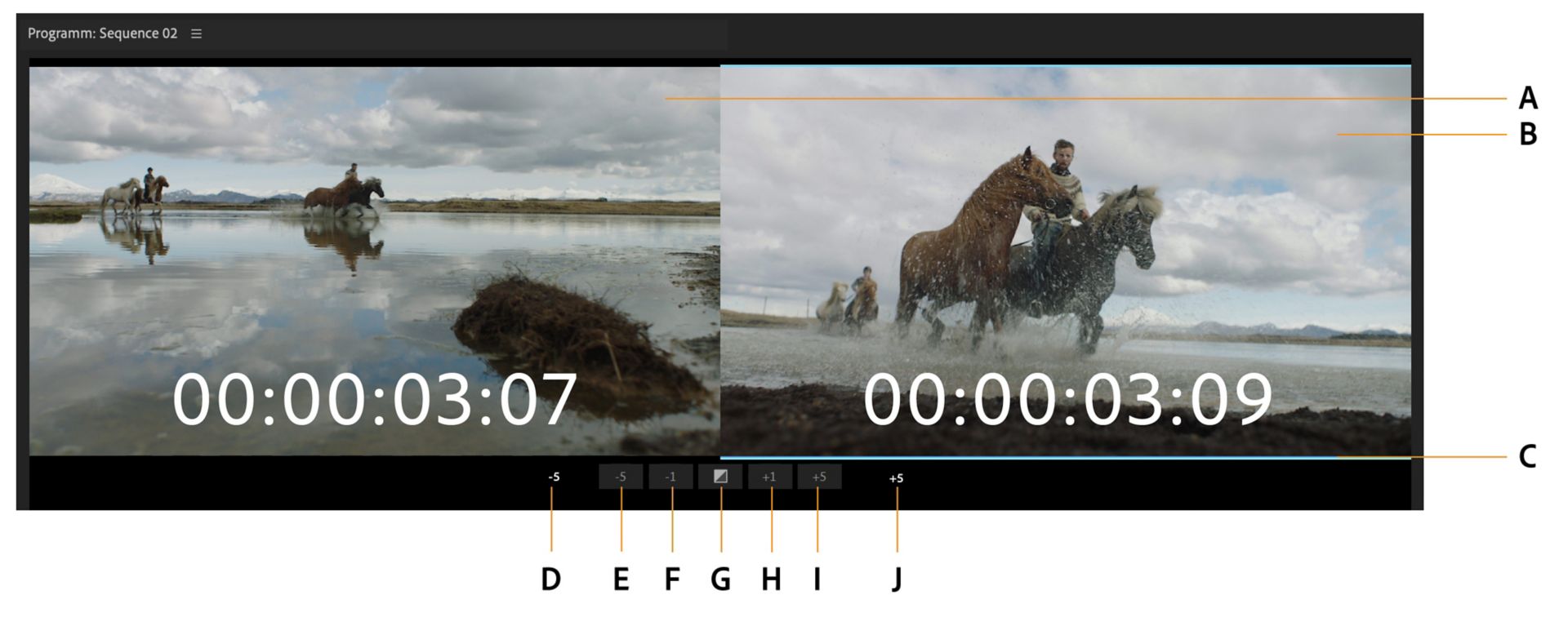 Geteilte Bildschirmansicht des ausgewählten Clips im Modus „Schnitt“
