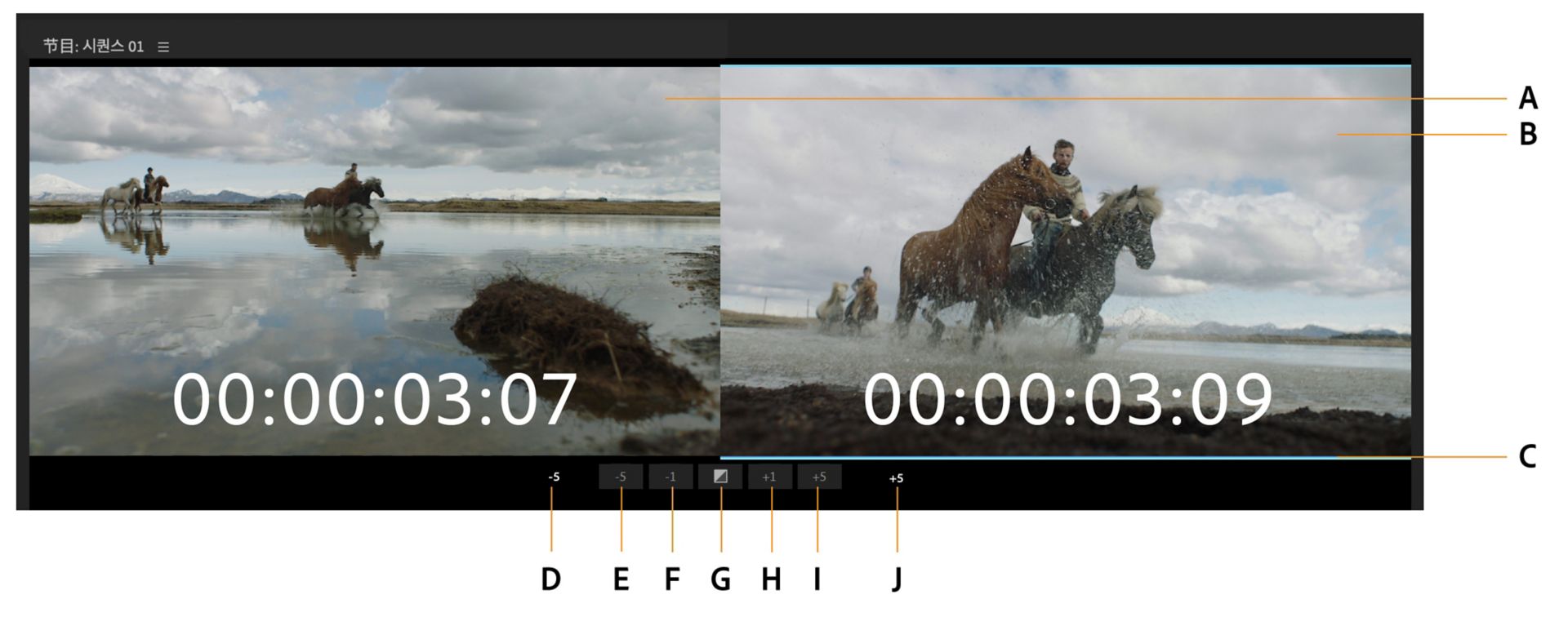 修剪模式中选定剪辑的拆分屏幕视图