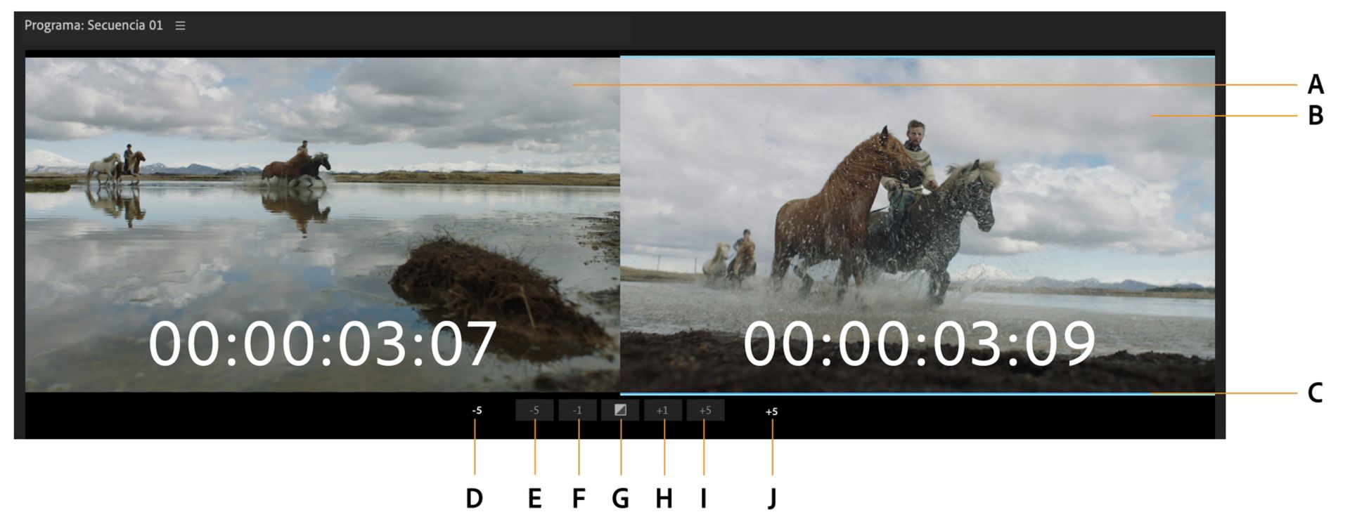 Vista de pantalla dividida del clip seleccionado en el modo de Recorte