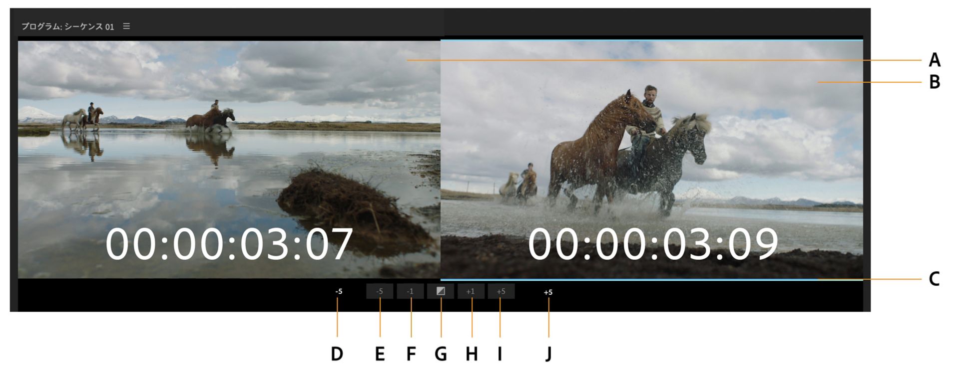 トリミングモードでの選択したクリップの分割画面ビュー
