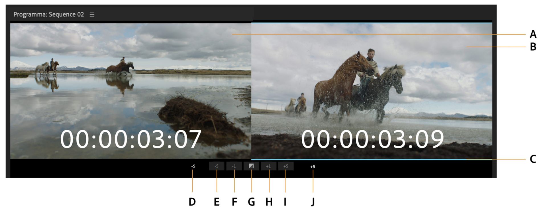 Visualizzazione a schermo diviso della clip selezionata in modalità di taglio