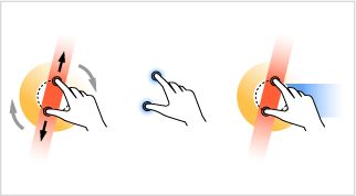 Fri transformering med to fingre i Photoshop