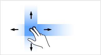 Photoshop: Panorera med två fingrar