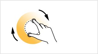 Photoshop 双指平移和旋转