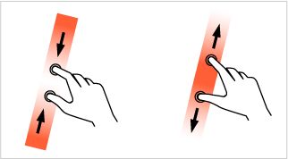 Photoshop 双指平移和缩放