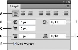 Panel Akapit w programie Photoshop
