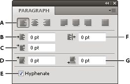 Photoshop: Panelen Stycke