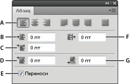 Панель «Абзац» у Photoshop