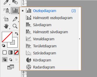 Különböző diagramtípusok létrehozása az Illustrator szoftverben