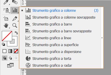 Creare diversi tipi di grafici in Illustrator