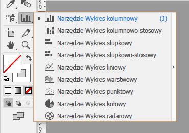 Tworzenie różnych typów wykresów w programie Illustrator