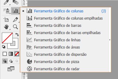 Criar diferentes tipos de gráficos no Illustrator