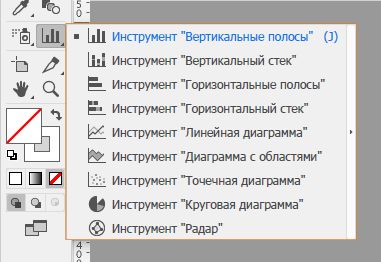 Создание разных типов диаграмм в Illustrator
