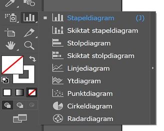 Skapa olika typer av diagram i Illustrator