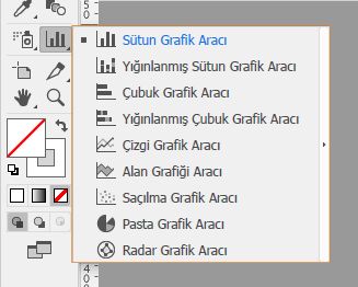 Illustrator'da farklı türde grafikler oluşturma